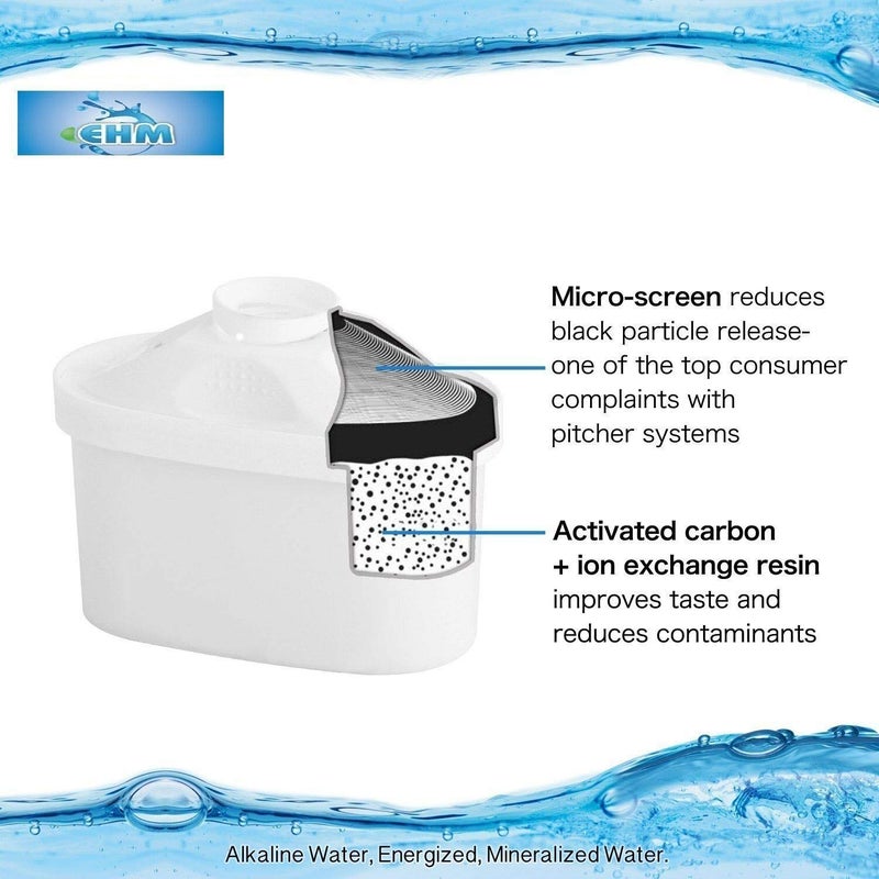 EHM Ultra SureFlow 2 Pack Filter Replacement Cartridge for EHM Ultra Premium Alkaline Mineral Water Ionizer Pitchers, Filters fits Ultra 3.5L, 3.8L Pitcher - Image 4